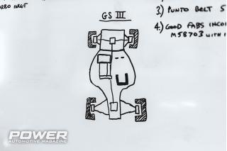 RCM Gobstopper 3 Subaru BRZ 950Ps 